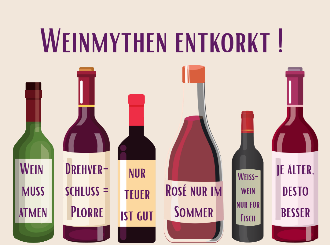 Weintrauben mit Text
